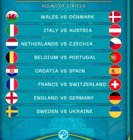 Jadwal pertandingan 16 besar euro 2020