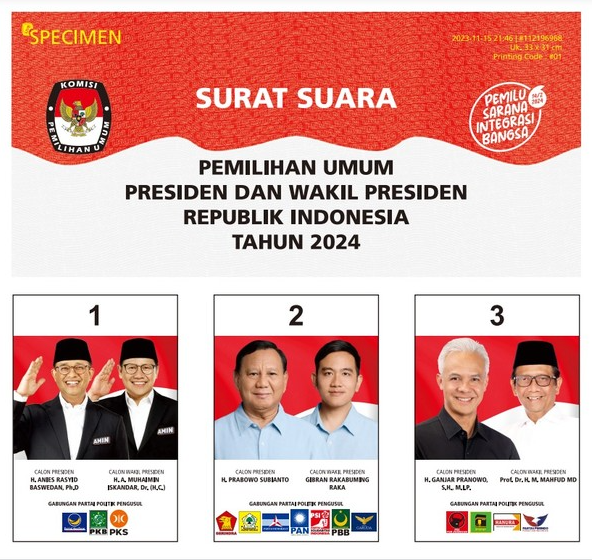 Inidia Bentuk Desain Surat Suara di Pilpres 2024