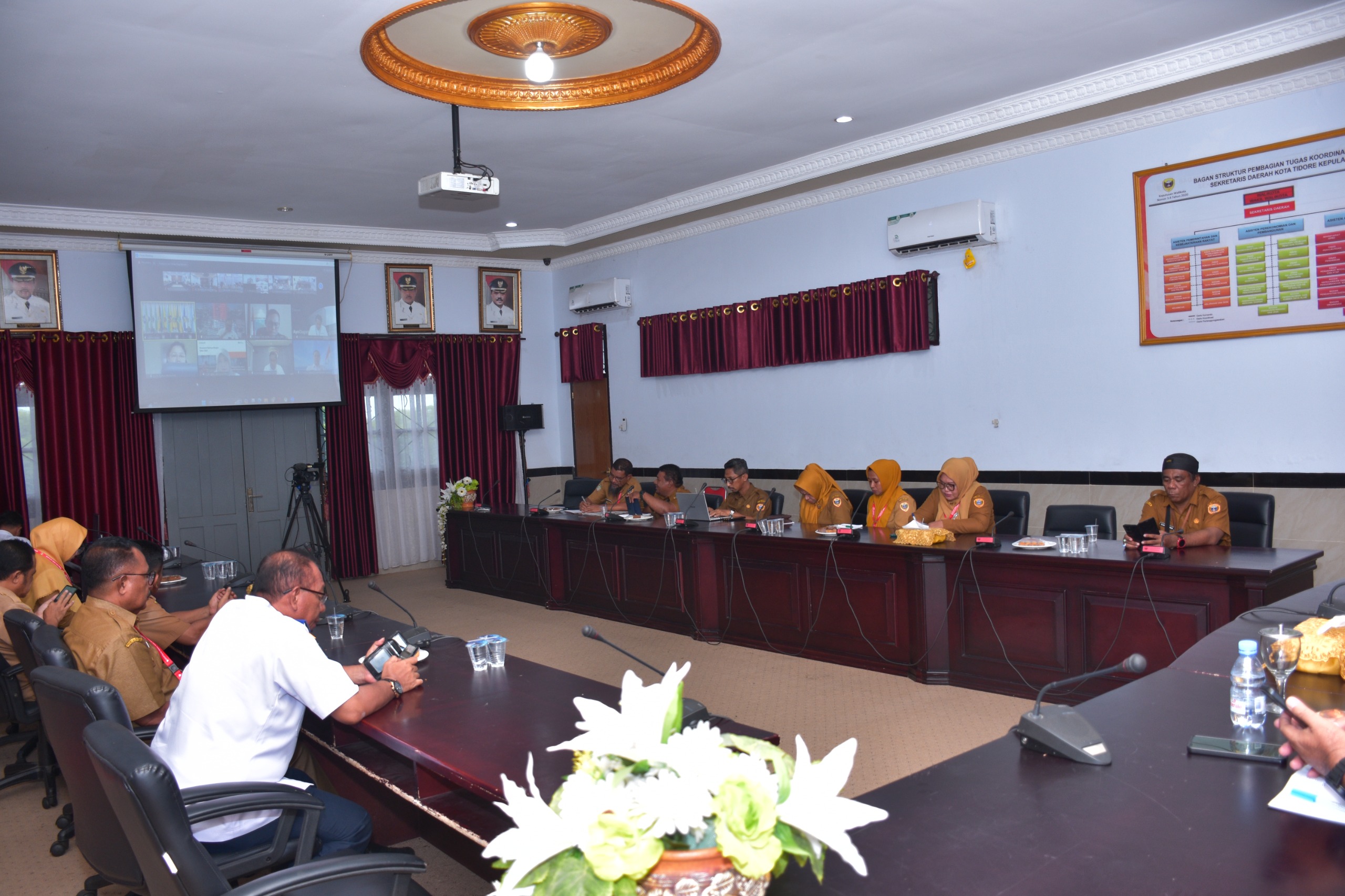 Kota Tidore Hadiri Rakor Pengendalian Inflasi Daerah bersama Mendagri secara Virtual